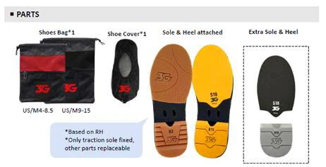 3G Mens Racer Black/Red Right Hand