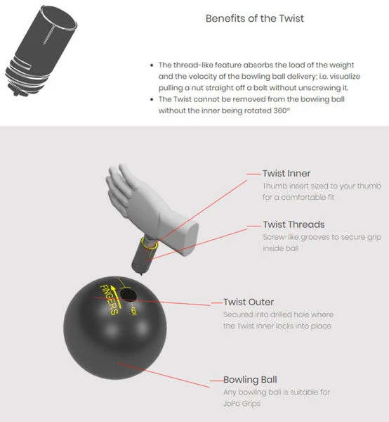JoPo Twist Inner Sleeve Blank Yellow